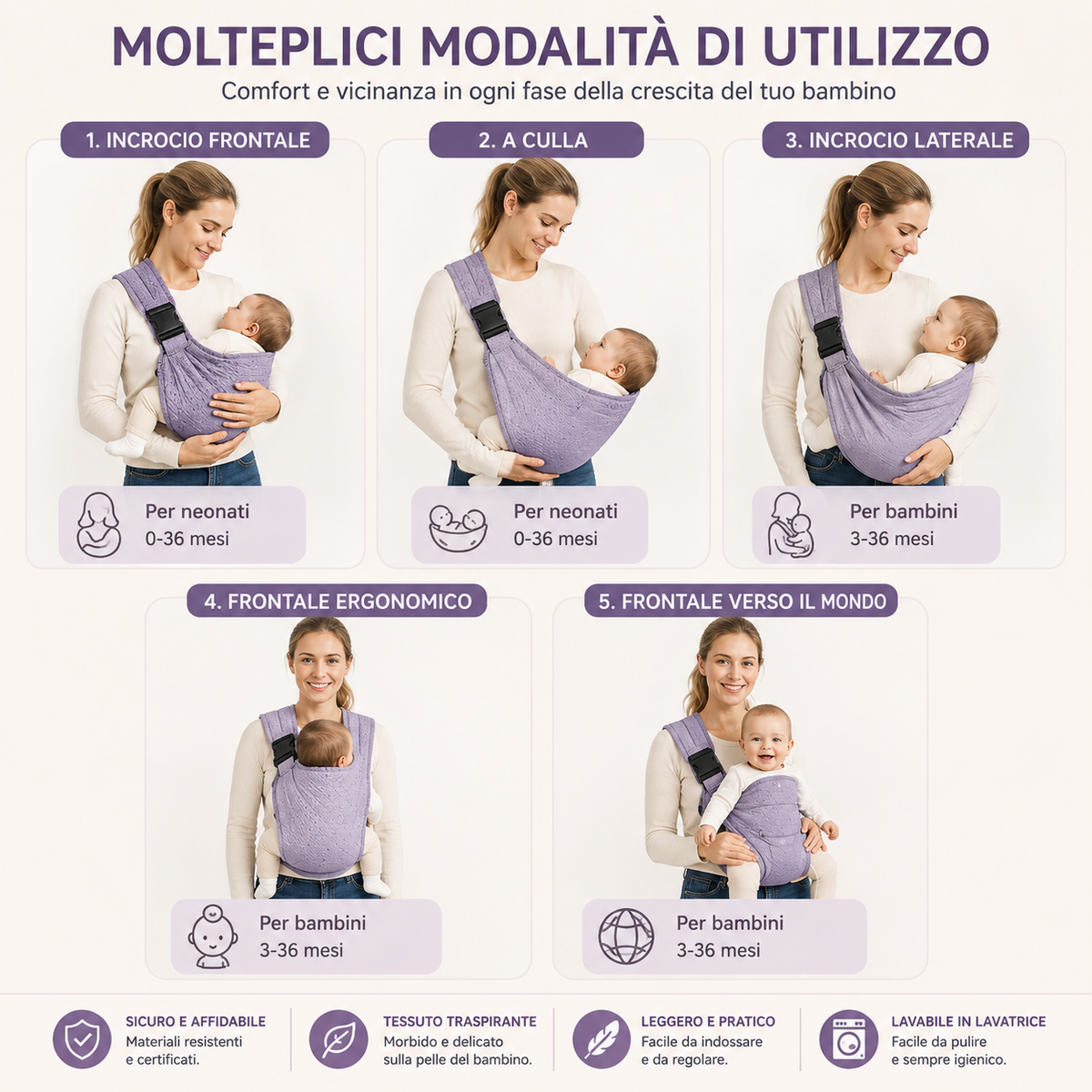 Marsupio Porta Bebè Mani Libere